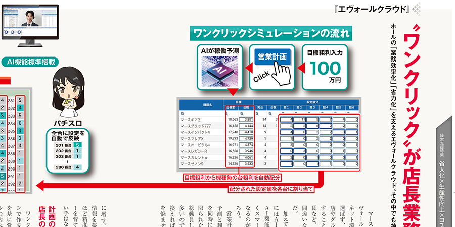 メディア掲載のご紹介