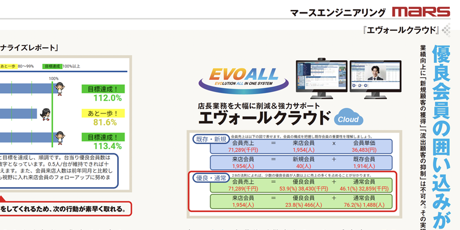 メディア掲載のご紹介