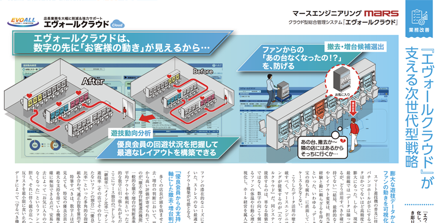 メディア掲載のご紹介