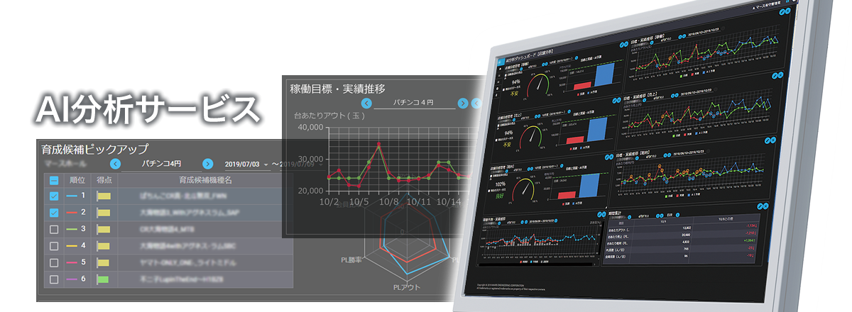 AI分析サービス